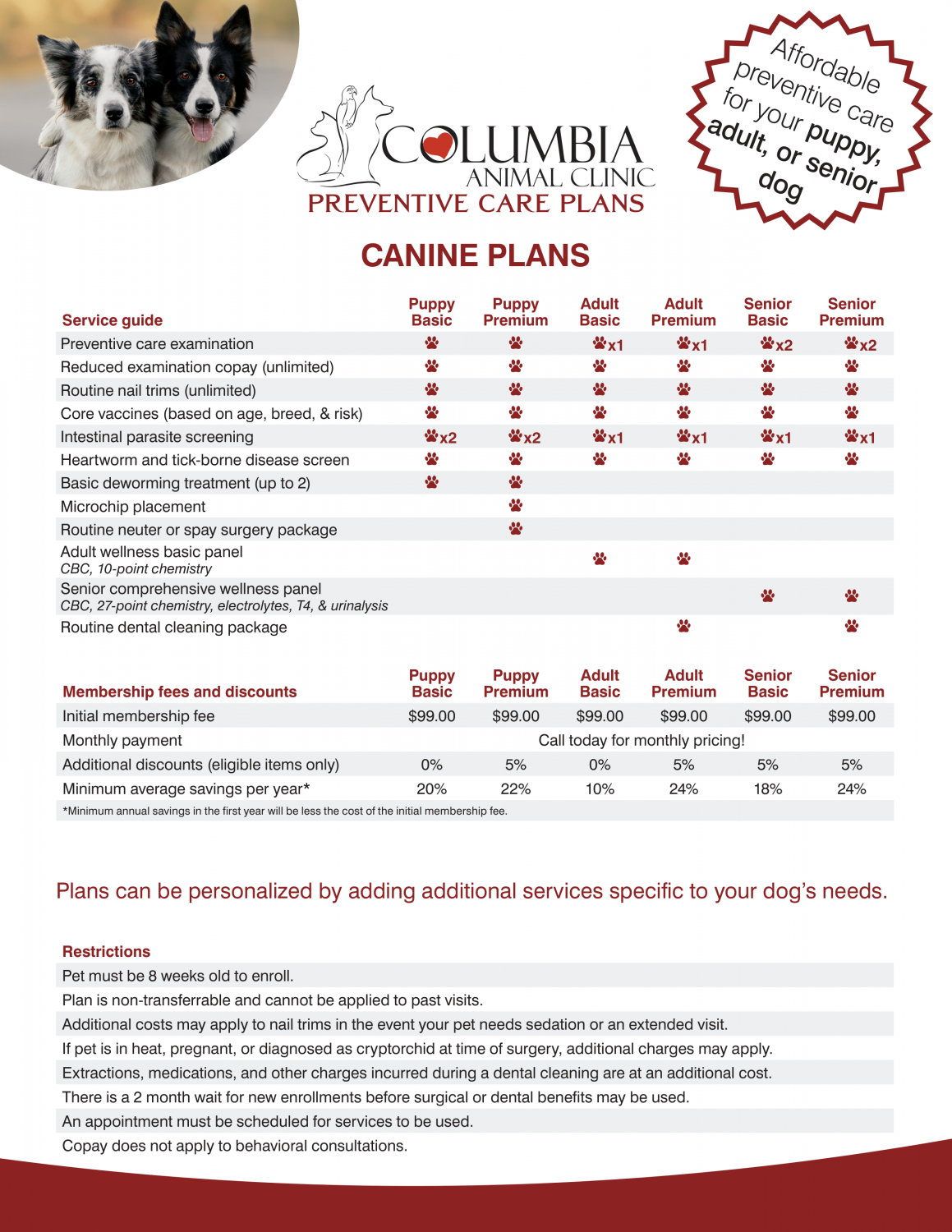 Canine Plan